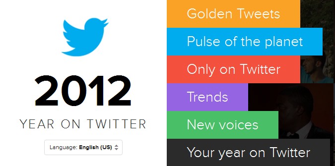 2012 Year on Twitter