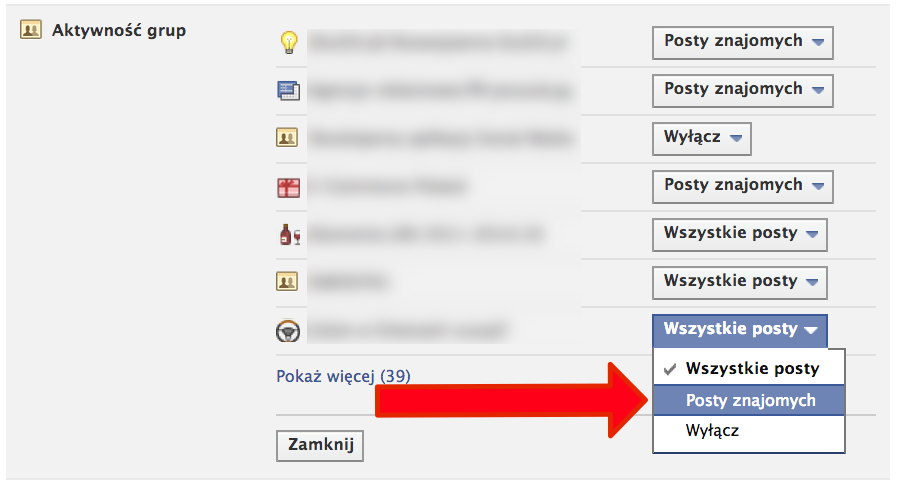 Aktywność grup Aktywność grup