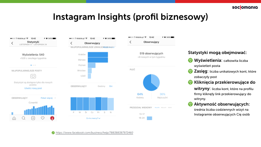 Instagram Insights statystyki profilu biznesowego