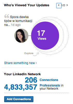 Sieć kontaktów LinkedIn